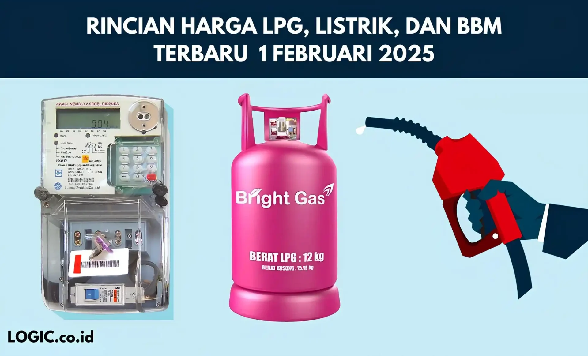Harga LPG, Listrik, dan BBM Terbaru